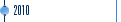 2010